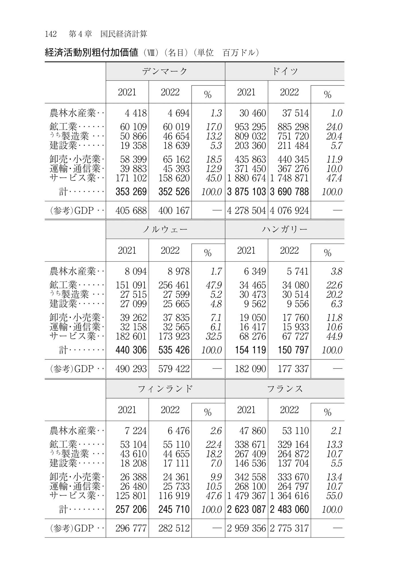 59-日本国勢図会……データブック〈2001―02〉写真8枚目にシミ 